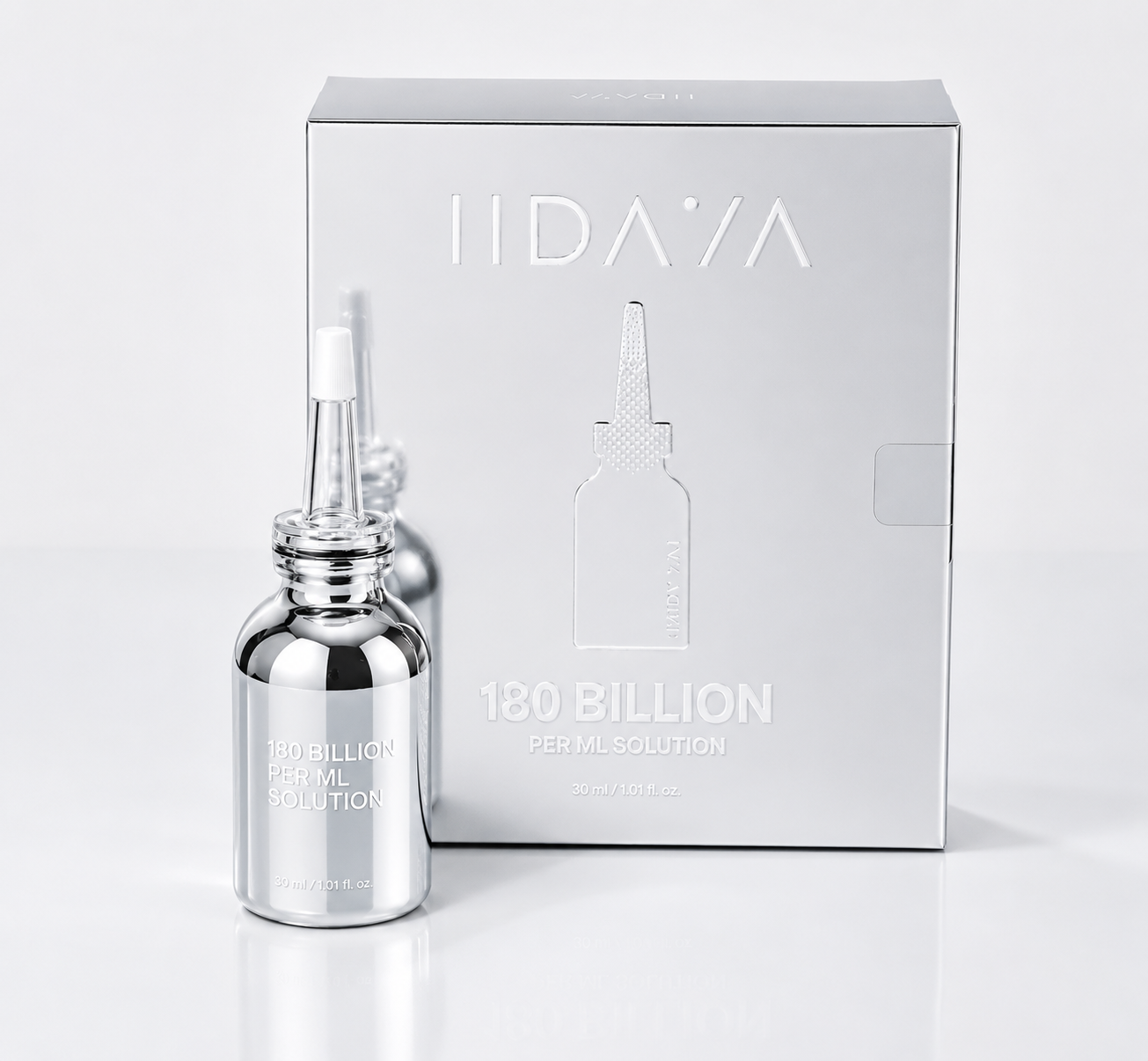 180 Billion Per ML Solution
